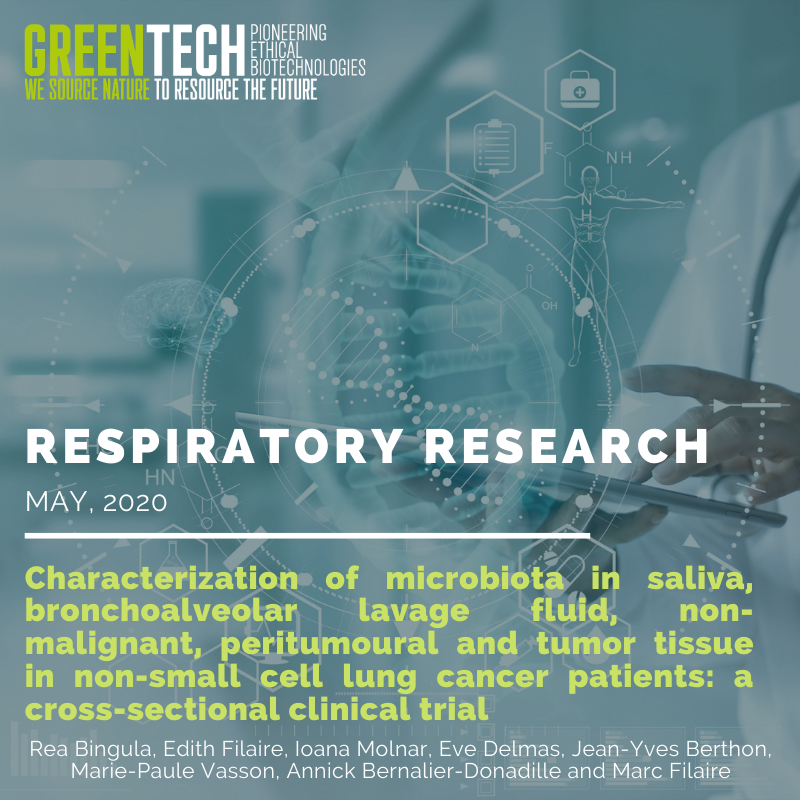 Greentech research respiratory research