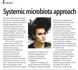 Greentech hairiline systemic microbiota approach